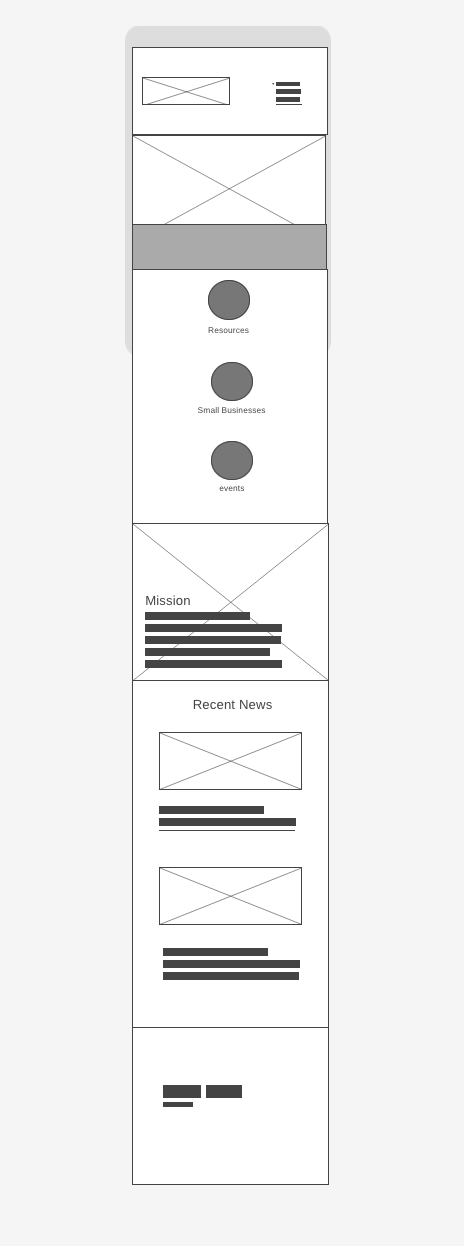 mobile view wireframe